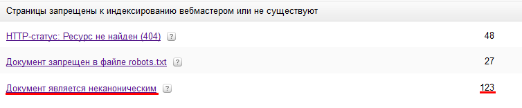 Яндекс.Вебмастер: документ является неканоническим