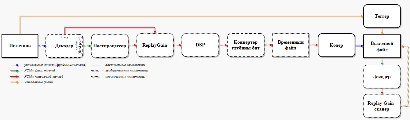 converter_scheme.png